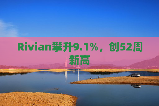 Rivian攀升9.1%，创52周新高