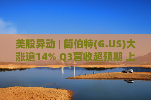 美股异动 | 简伯特(G.US)大涨逾14% Q3营收超预期 上调2025财年销售额指引