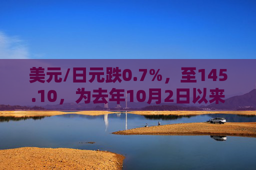 美元/日元跌0.7%，至145.10，为去年10月2日以来新低