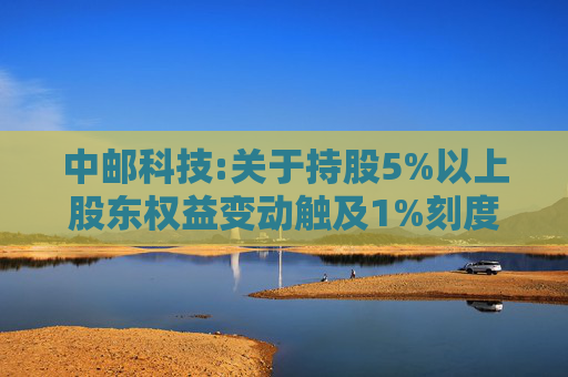中邮科技:关于持股5%以上股东权益变动触及1%刻度的提示性公告