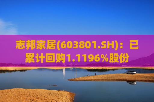 志邦家居(603801.SH)：已累计回购1.1196%股份