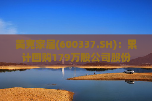 美克家居(600337.SH)：累计回购179万股公司股份