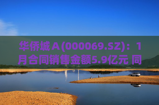 华侨城Ａ(000069.SZ)：1月合同销售金额5.9亿元 同比减少53%