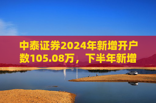 中泰证券2024年新增开户数105.08万，下半年新增开户43.1万环比降幅超30%