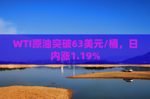 WTI原油突破63美元/桶，日内涨1.19%