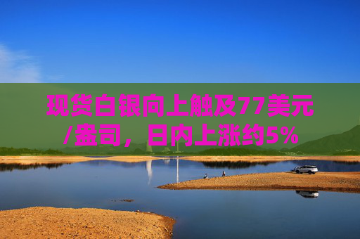 现货白银向上触及77美元/盎司，日内上涨约5%