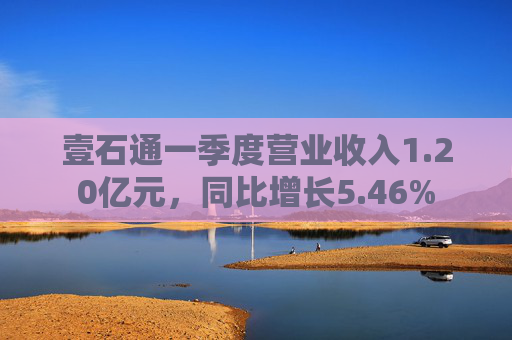 壹石通一季度营业收入1.20亿元，同比增长5.46%