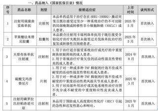 重磅利好！15家A股公司，集体公告！