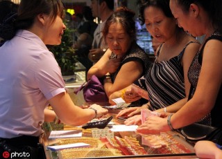 黄金与大宗商品的相关性？