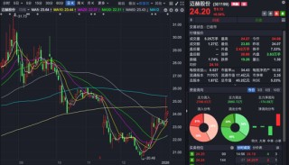 301199：董事长解除留置，已能正常履职