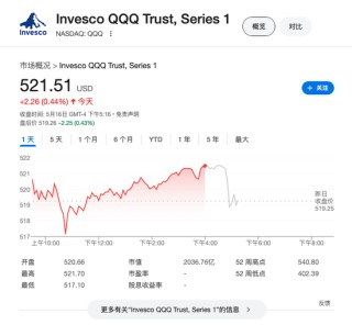 穆迪下调美国信用评级至Aa1，担忧政府赤字，美国股债汇盘后齐跌