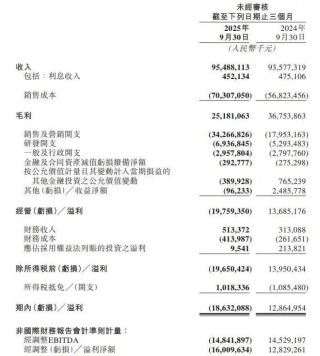 市监总局刊文“外卖大战该结束了”，美团、阿里直线拉升，这一年烧光800亿