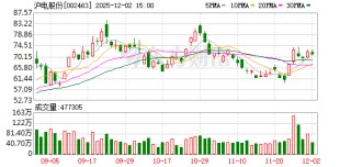 沪电股份：公司已具备应用于1.6T交换机的pcb产品的量产能力