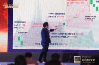 全文精修版+现场高清PPT！但斌最新观点集合：谈AI时代、谈谷歌、谈纳指、谈英伟达、谈投资感悟……
