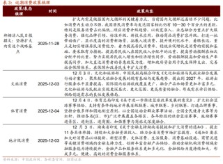 招商策略：近期政策端变化如何影响A股市场？