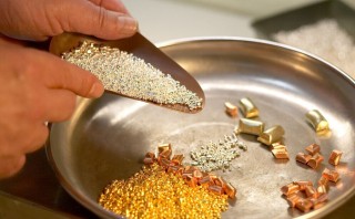 黄金投资如何平衡风险和收益？