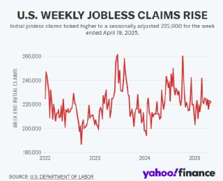 华尔街的金融机构调高了美国在年底陷入衰退的可能性