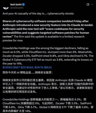 一夜变天？Claude出手，网络安全股集体“血洗”！全球百亿市值已蒸发