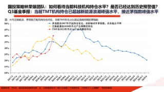 国投证券：一份指南 关于“高低切”