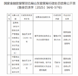中国信达山东省分公司被罚70万元：对收购债权的真实性尽调不审慎 借不良债权收购名义为企业提供融资