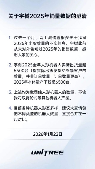 超5500台！宇树科技，公布人形机器人出货量