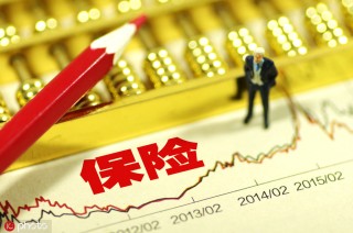 如何合理规划保险购买策略？保险购买策略的制定需考虑哪些因素？