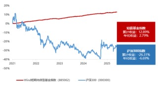 “破1”时代，怎么打理“钱袋子”？