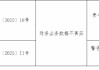 紫金财险盘锦中心支公司被罚15万元：财务业务数据不真实