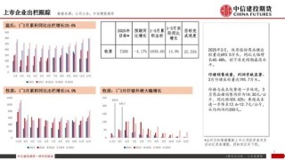 【生猪旬报】关税预期带来的情绪脉冲预计逐步减退