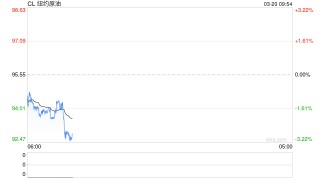 光大期货：3月20日能源化工日报