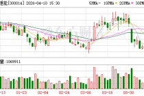 亿纬锂能：公司已在固态电池领域进行技术布局
