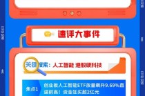 【早盘三分钟】4月9日华宝基金ETF早知道