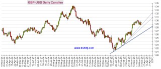 系好安全带！今日这件大事势必引爆行情