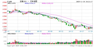 产能利用率已达100%，牧原后续计划每年再投产1-2个新屠宰厂
