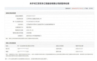 军采 “零容忍” 再亮剑：江苏苏净工程围标串标遭全链条惩戒