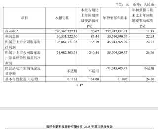 688191，重大资产重组