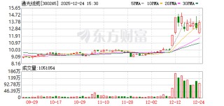 通光线缆：公司光纤光缆产品分为通信光缆、电力光缆、海底光电缆及通信光纤