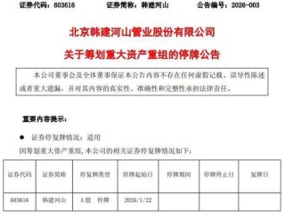 603616，宣布重大资产重组！停牌前股价涨停