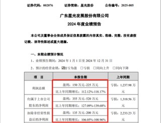 星光股份自4月29日起将被实施退市风险警示，4月28日停牌一天
