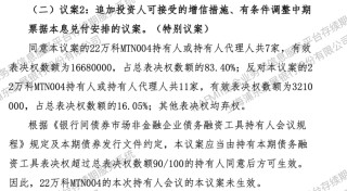 万科中票三份展期议案全数遭否，债务重组预期骤升