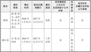 上海百亿奶酪龙头妙可蓝多，61岁女老板被免职