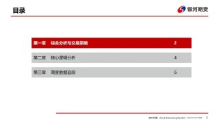 【铁合金周报】成本推动短期反弹，需求压制上方空间