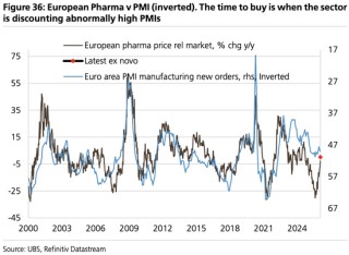 美股“先疯涨后崩盘”？美债破5%、科技输给医药…2026这“十大意外”恐颠覆市场
