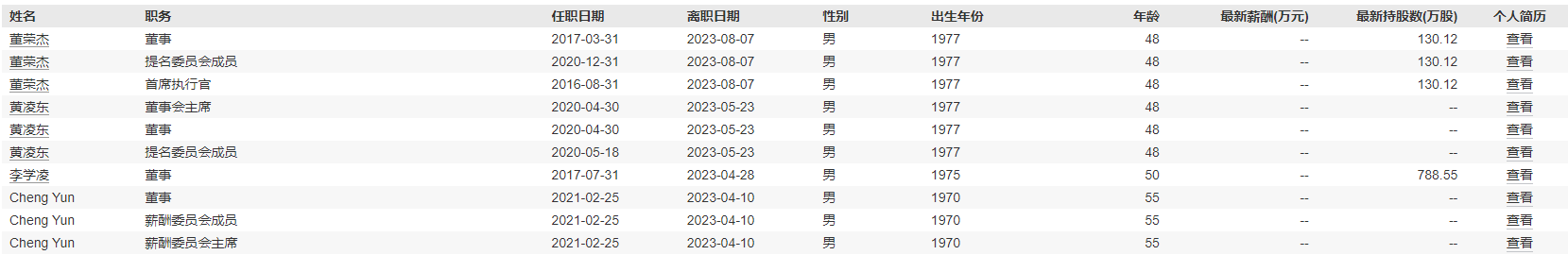 虎牙直播商业“护城河”几近干涸 多元化转型效果不显 营收三连降累亏逾7亿元 短短3日市值蒸发三成  第4张
