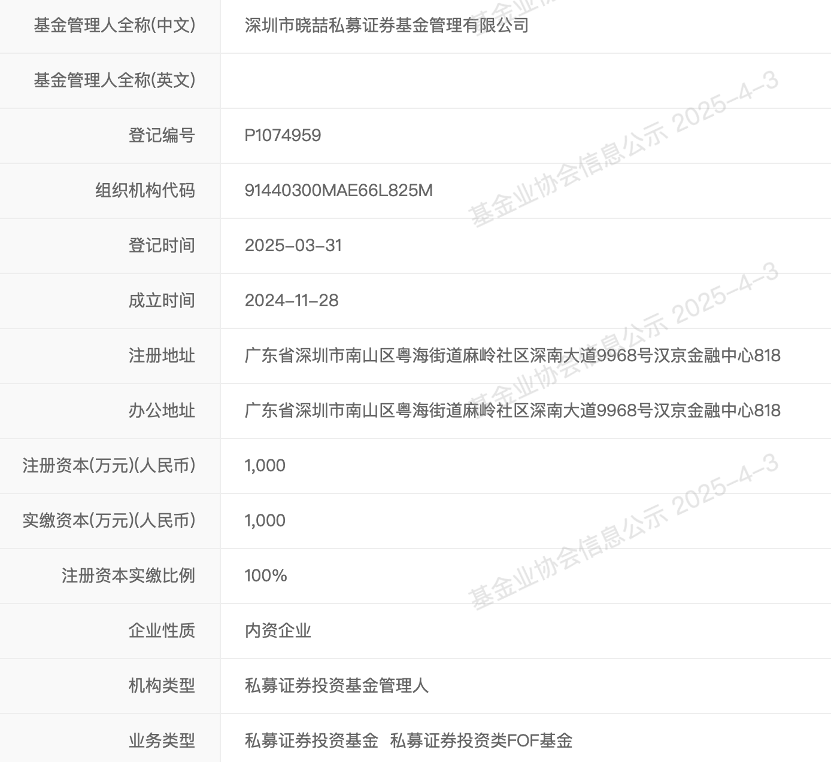 券商原副总裁，创办私募：长城证券原副总裁徐浙鸿、招商证券原投资经理彭小泉退休后选择“奔私”再创业  第1张