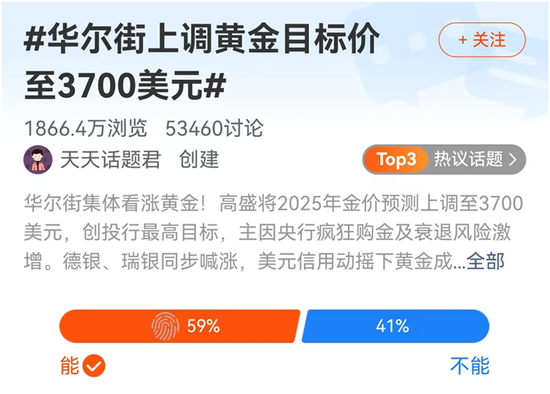 金价狂飙，投资者急切“上车”，机构急了  第1张