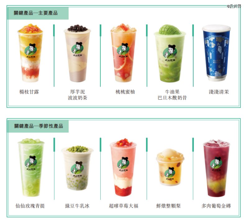 沪上阿姨，上海最大奶茶IPO来了  第2张
