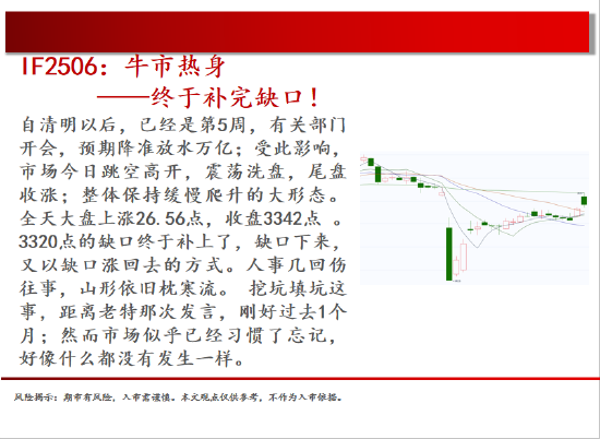 中天期货:原油回补缺口 棕榈继续下行  第3张