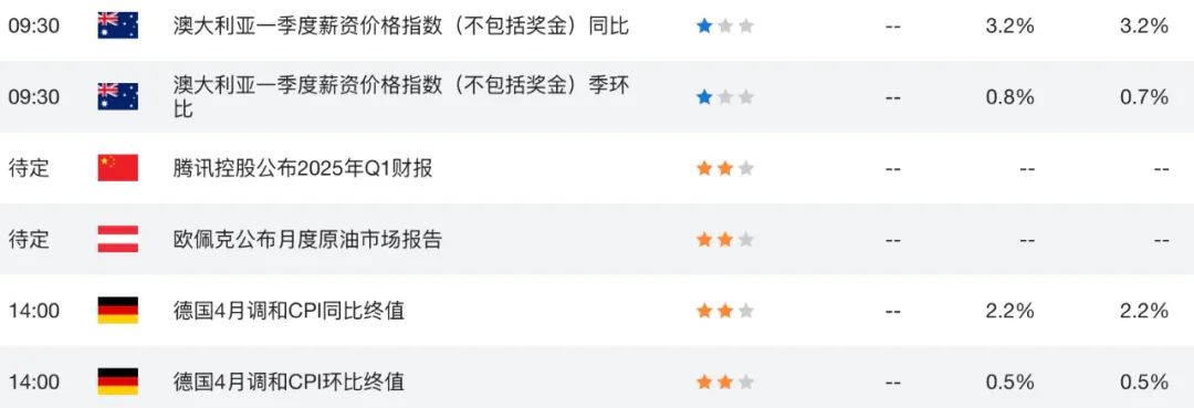 纽币NZDUSD正面硬刚全球宏观炸弹：新西兰预算案护航VS美联储冷水  第1张