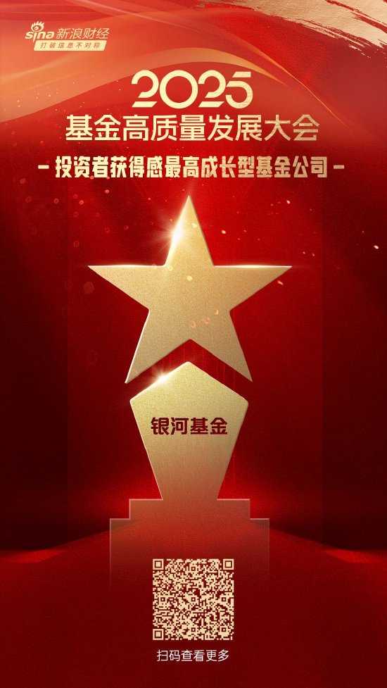 2025公募基金荣誉榜：银河基金获得科技含量最高基金公司、投资者获得感最高2大奖项  第1张